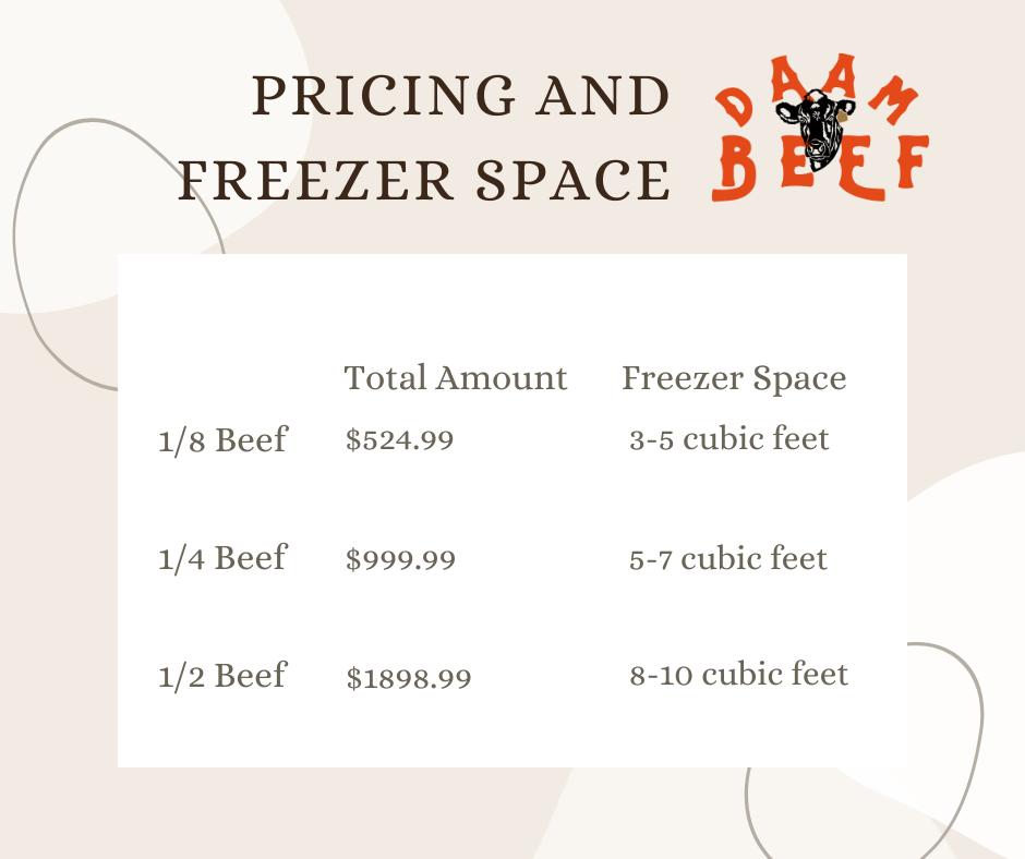 1/2 Beef